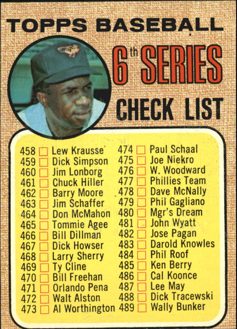 1968 Topps #454A Checklist 6/Frank Robinson/Cap complete/within circle