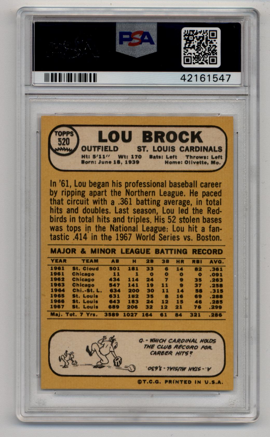 1968 Topps #520 Lou Brock back image