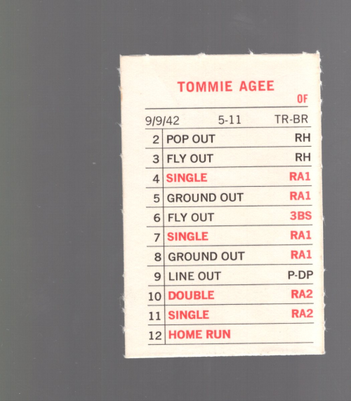 B6699- 1969 Milton Bradley Baseball Cards RARE -You Pick- 15+ FREE US SHIP - Picture 3 of 9