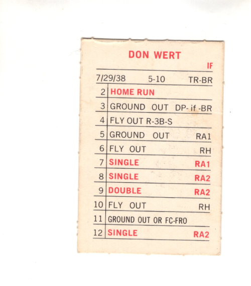 B6699- 1969 Milton Bradley Baseball Cards RARE -You Pick- 15+ FREE US SHIP - Picture 7 of 9