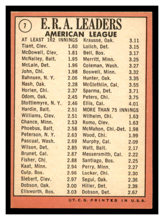 1969 Topps #7 AL ERA Leaders/Luis Tiant/Sam McDowell/Dave McNally back image