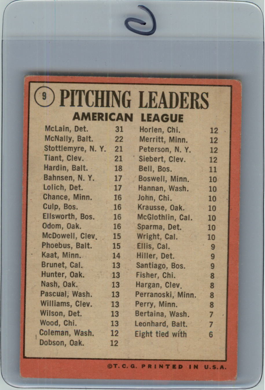 1969 Topps #9 AL Pitching Leaders/Denny McLain/Dave McNally/Luis Tiant/Mel Stottlemyre back image