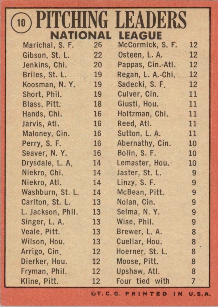 1969 Topps #10 NL Pitching Leaders/Juan Marichal/Bob Gibson/Fergie Jenkins back image