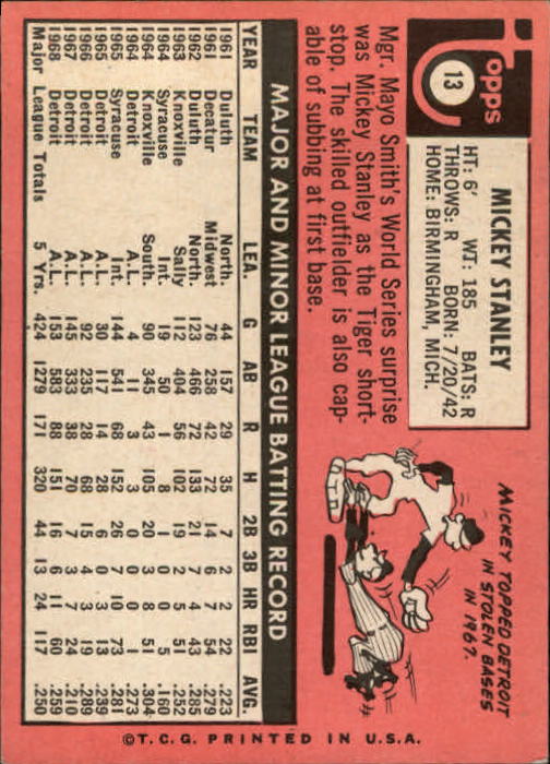 1969 Topps #13 Mickey Stanley back image
