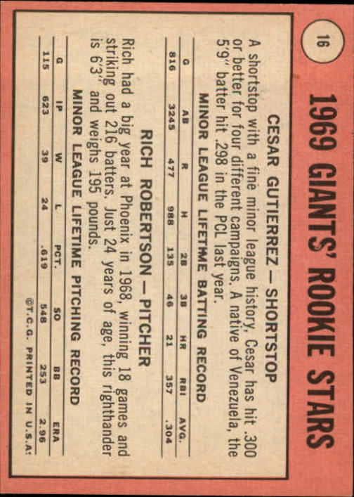 1969 Topps #16 Rookie Stars/Cesar Gutierrez RC/Rich Robertson RC back image