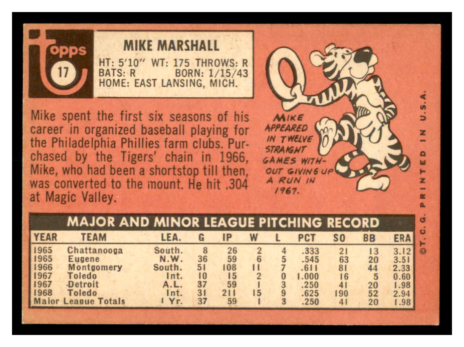 1969 Topps #17 Mike Marshall back image