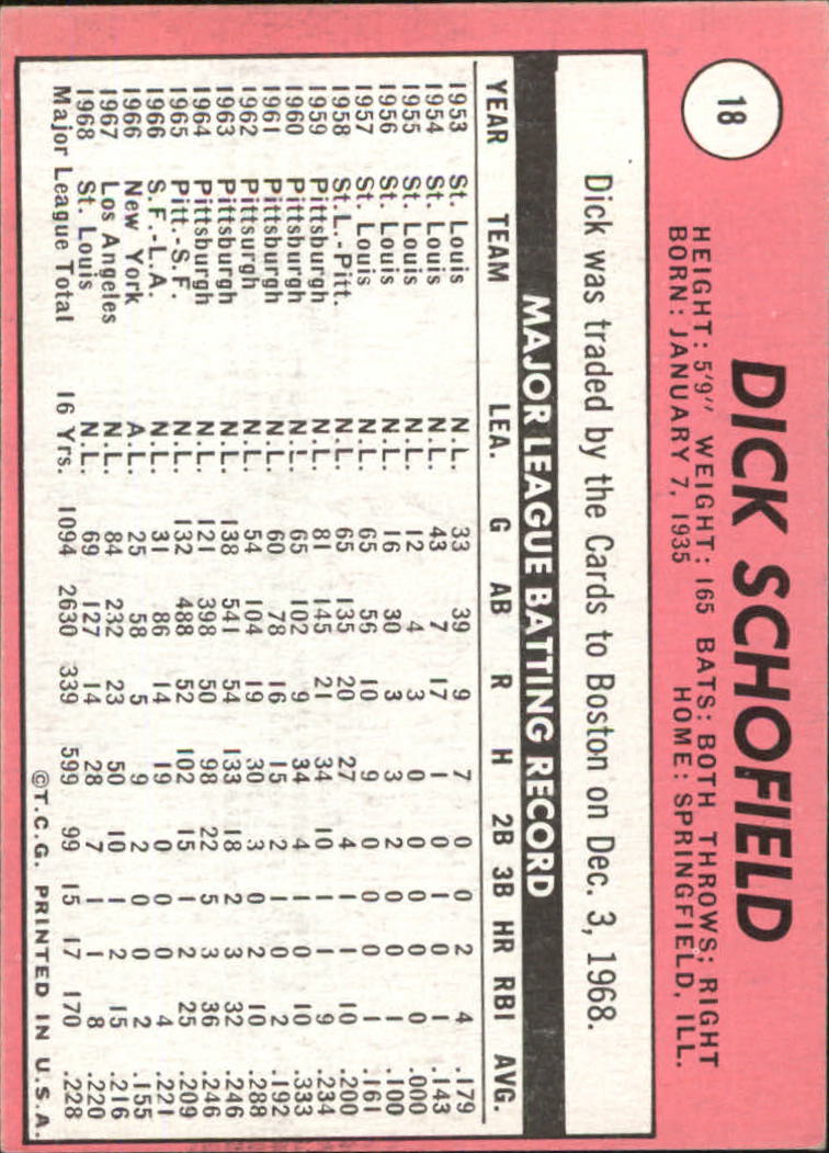 1969 Topps #18 Dick Schofield back image