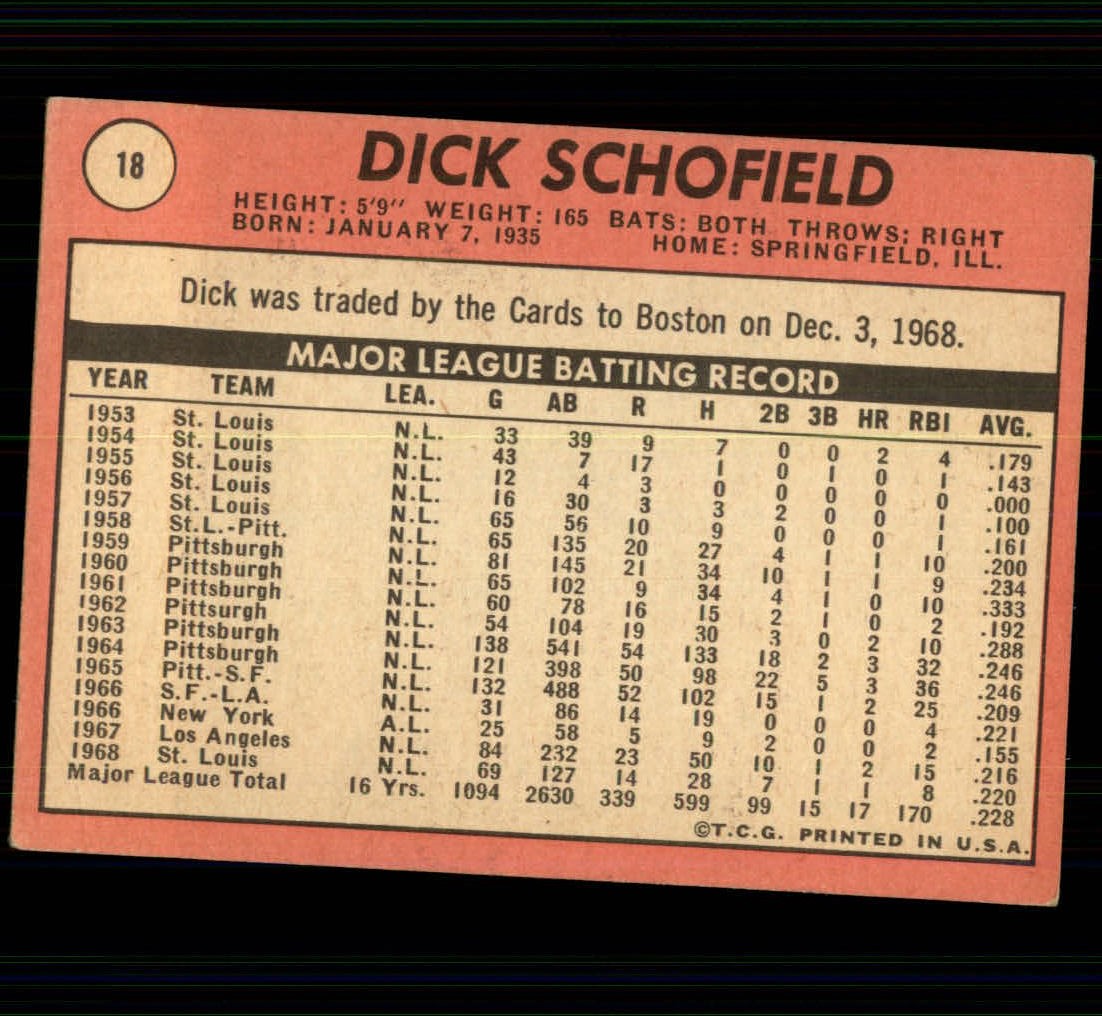 1969 Topps #18 Dick Schofield back image