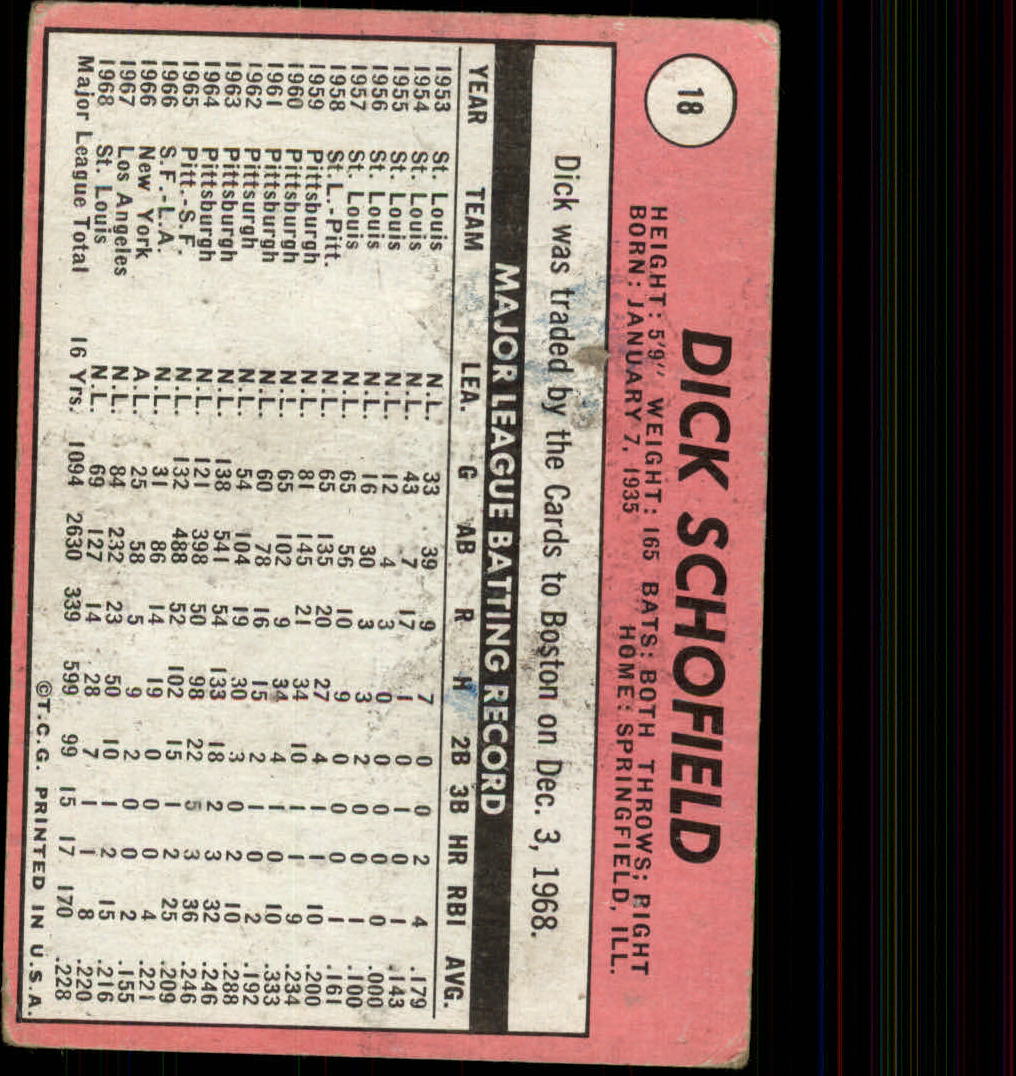 1969 Topps #18 Dick Schofield back image