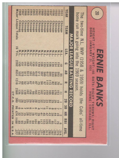 1969 Topps #20 Ernie Banks Value - Baseball