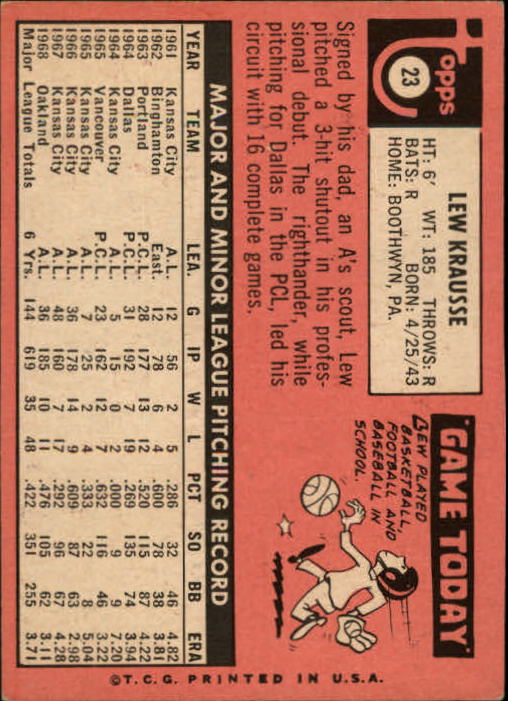 1969 Topps #23 Lew Krausse back image