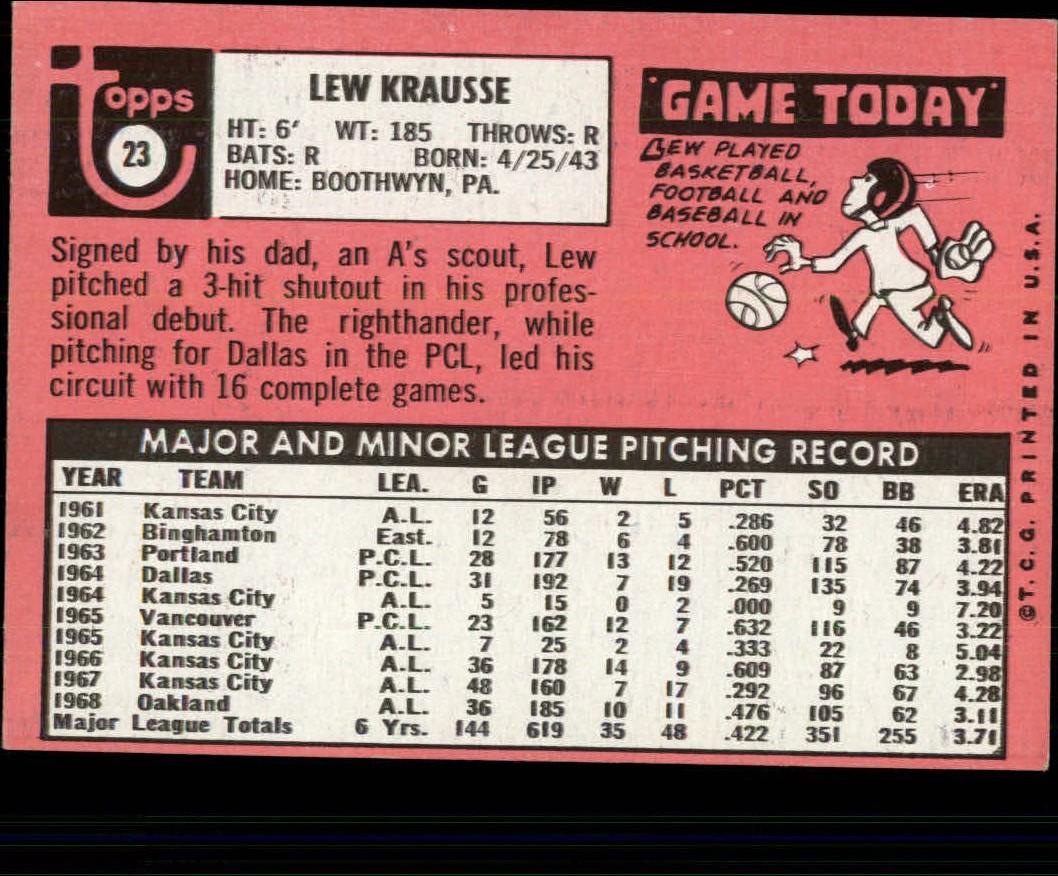 1969 Topps #23 Lew Krausse back image