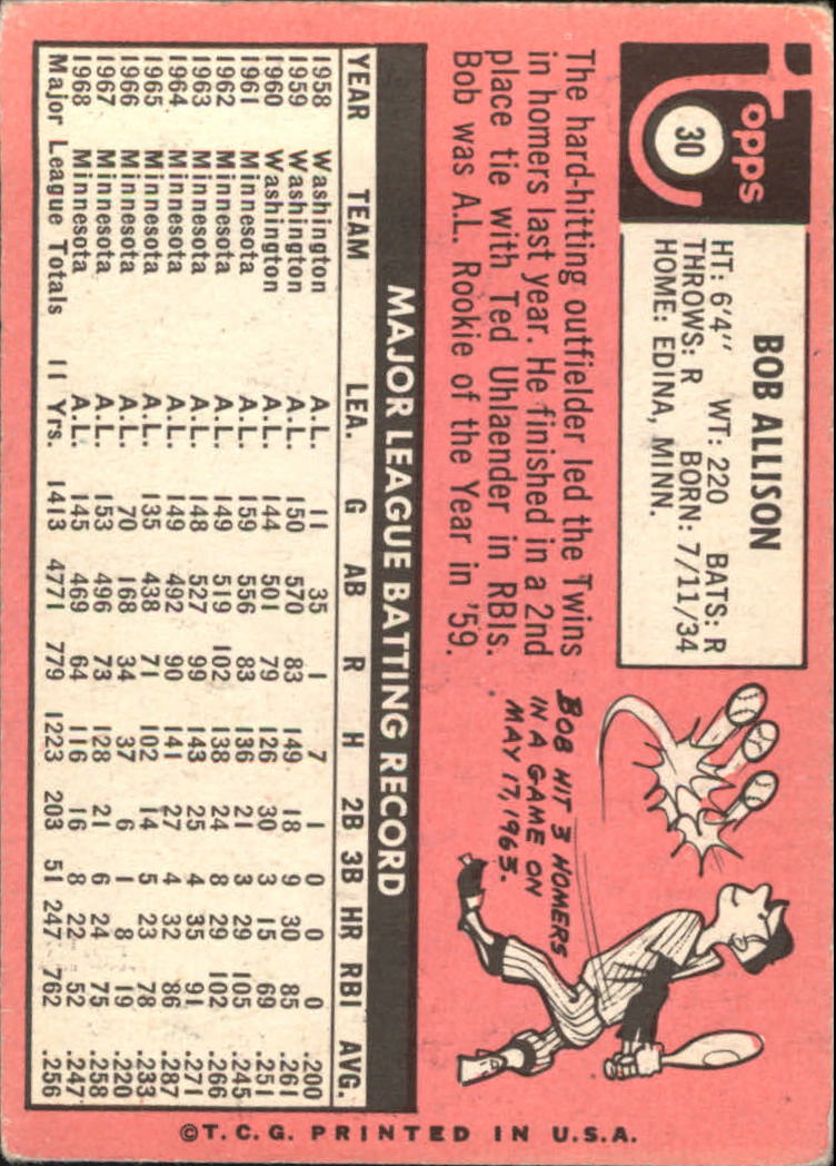 1969 Topps #30 Bob Allison back image