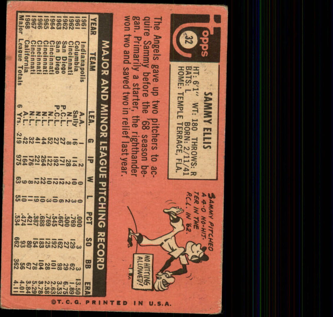 1969 Topps #32 Sammy Ellis back image