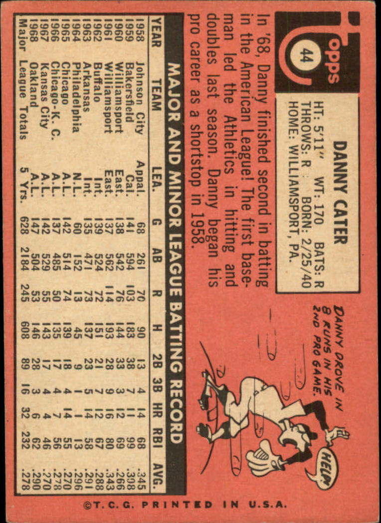1969 Topps #44 Danny Cater back image