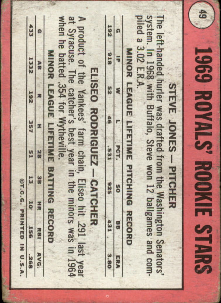 1969 Topps #49A Rookie Stars/Steve Jones/E. Rodriquez ERR back image