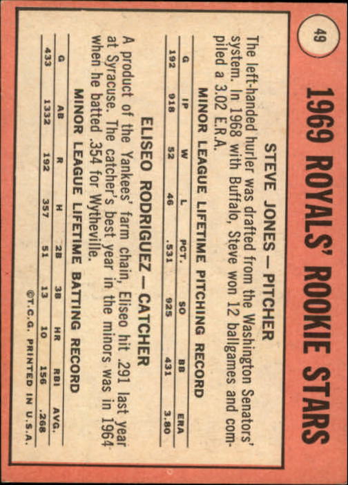 1969 Topps #49B Rookie Stars/Steve Jones RC/Ellie Rodriguez RC COR back image
