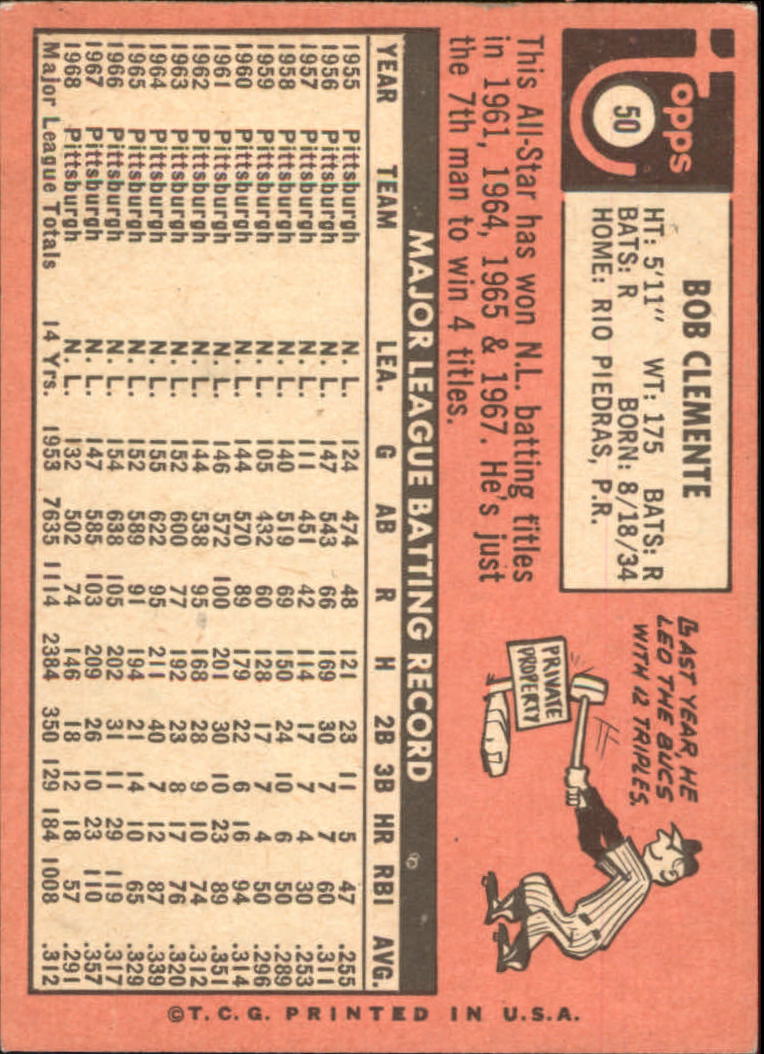 1969 Topps #50 Roberto Clemente/UER Bats Right listed twice back image