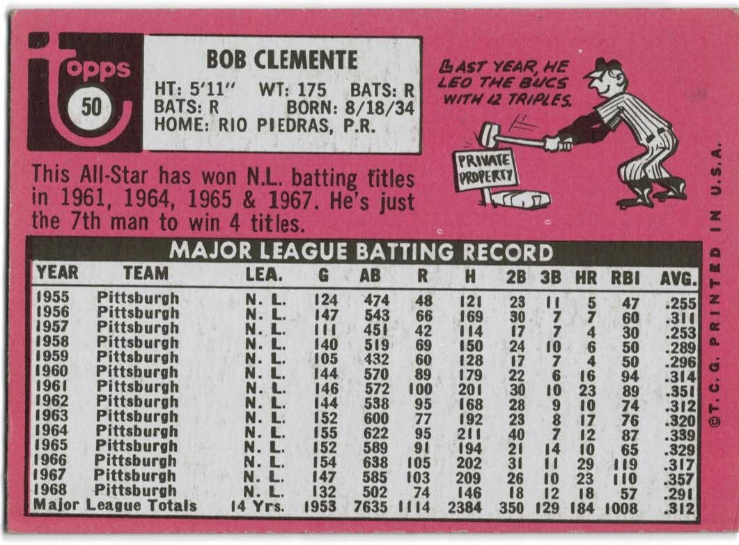 1969 Topps #50 Roberto Clemente/UER Bats Right listed twice back image