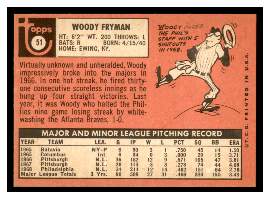 1969 Topps #51 Woody Fryman back image