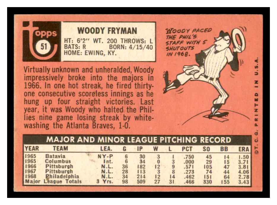 1969 Topps #51 Woody Fryman back image