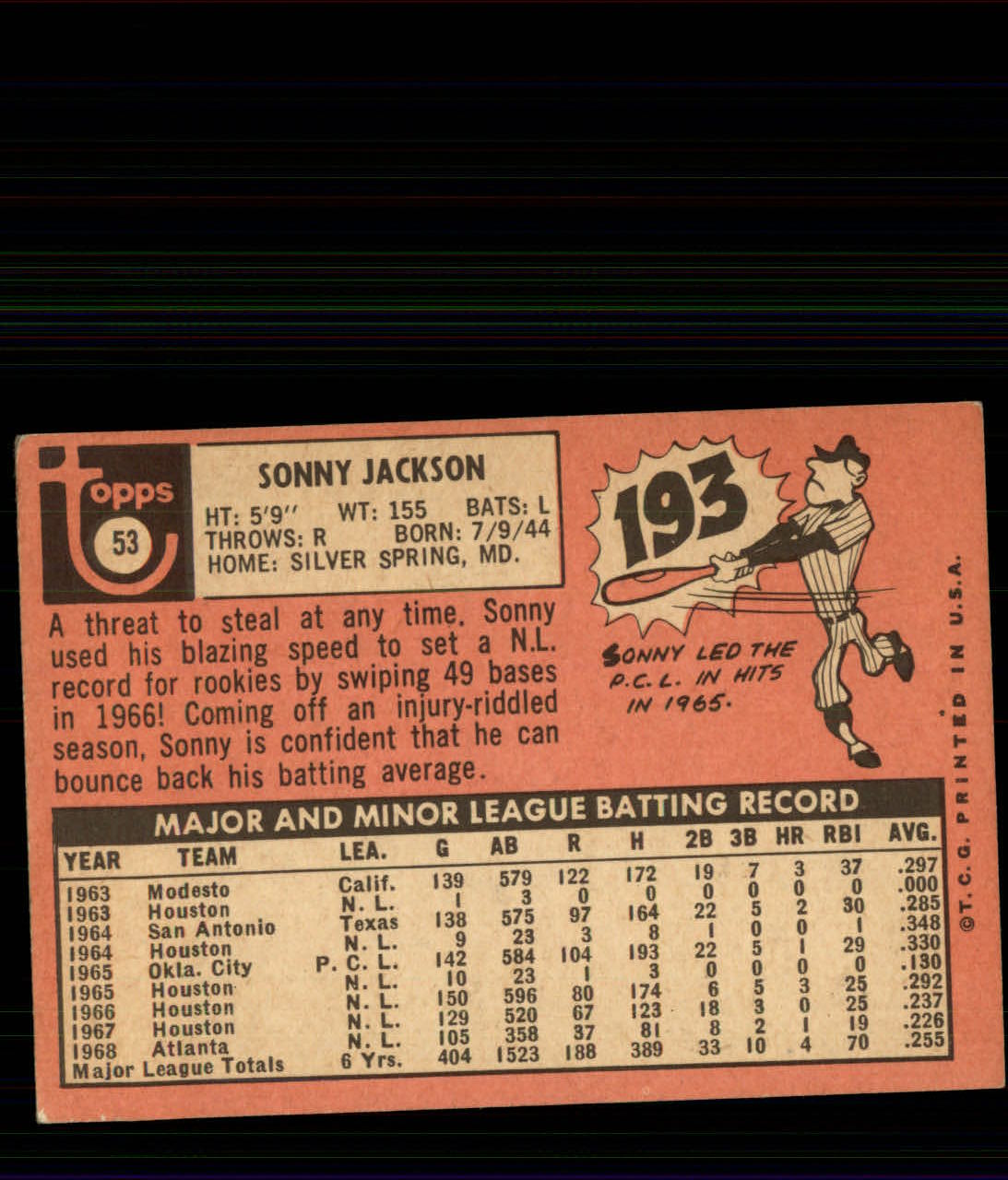 1969 Topps #53 Sonny Jackson back image