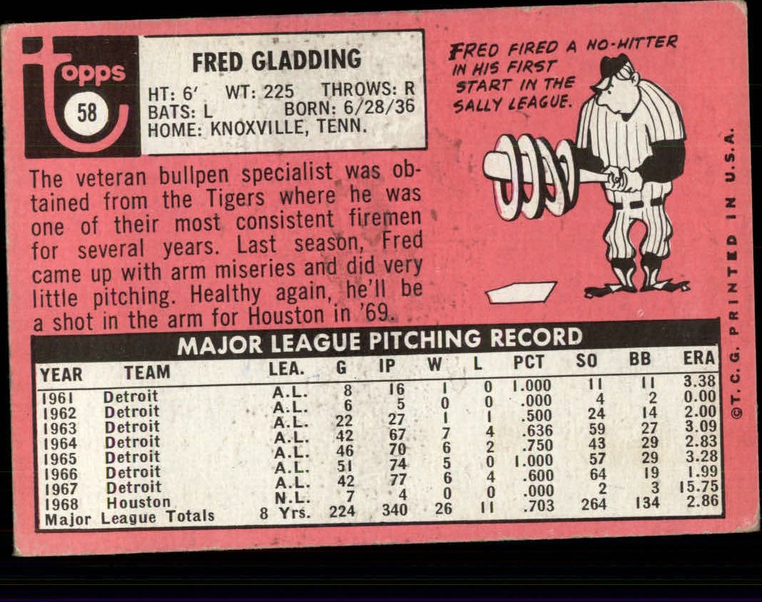 1969 Topps #58 Fred Gladding back image