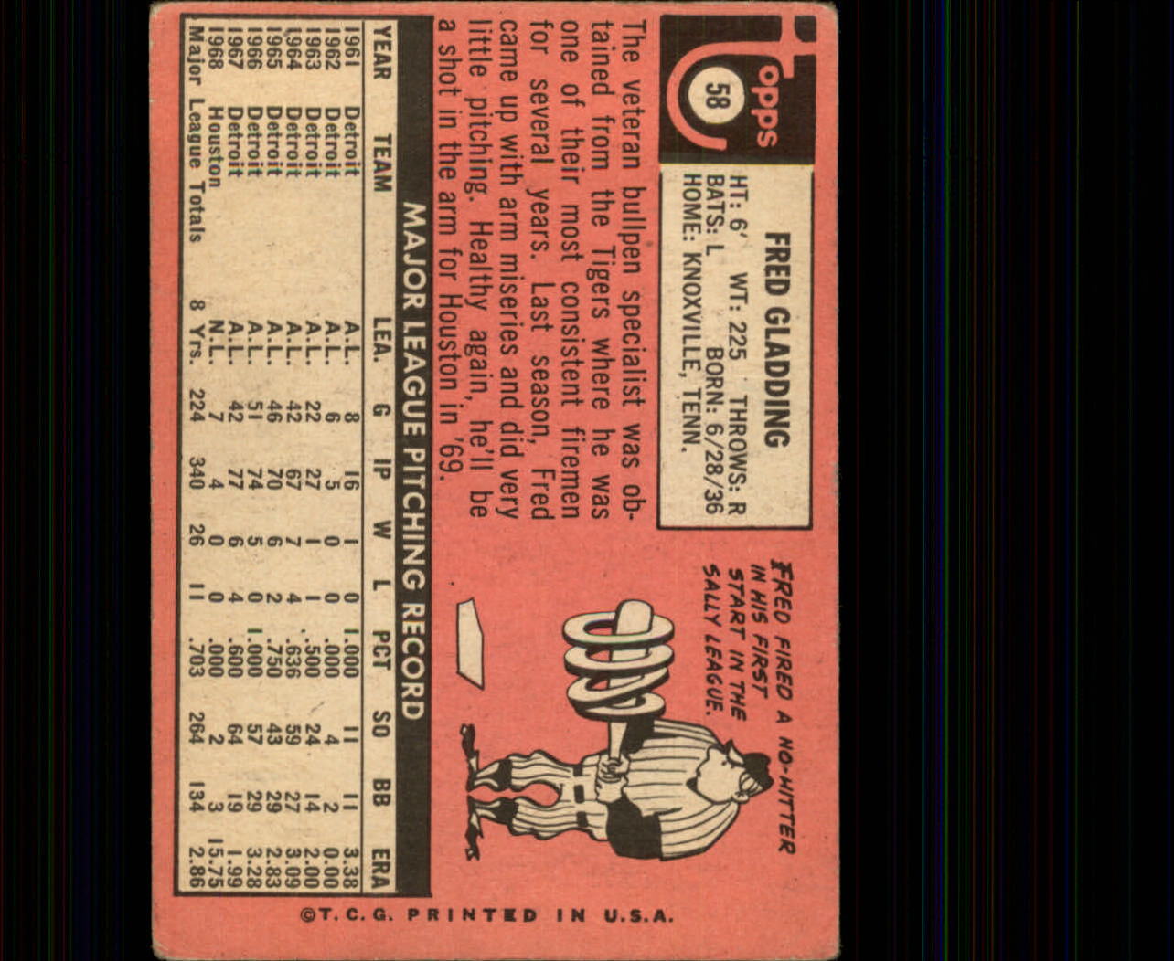 1969 Topps #58 Fred Gladding back image