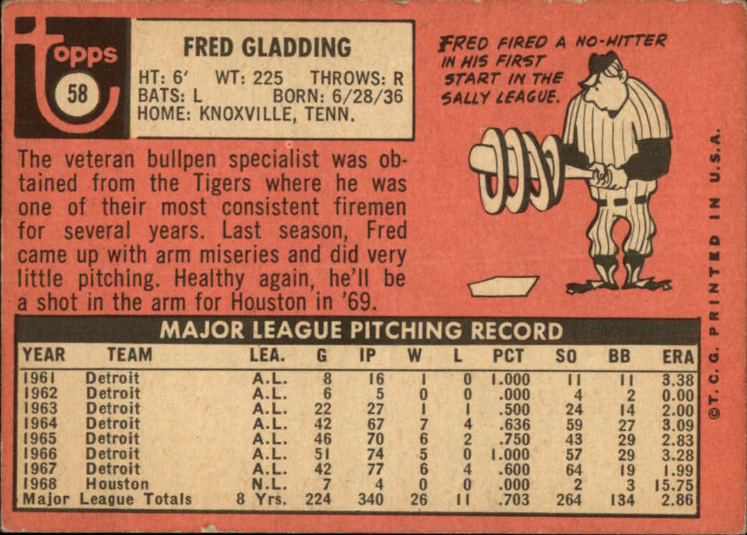 1969 Topps #58 Fred Gladding back image