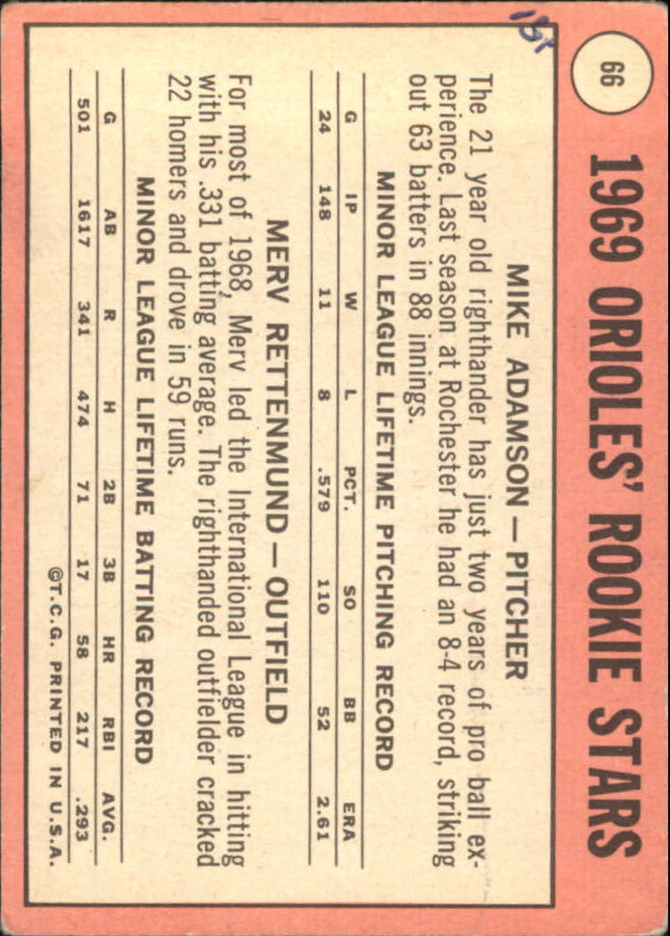 1969 Topps #66 Rookie Stars/Mike Adamson RC/Merv Rettenmund RC back image