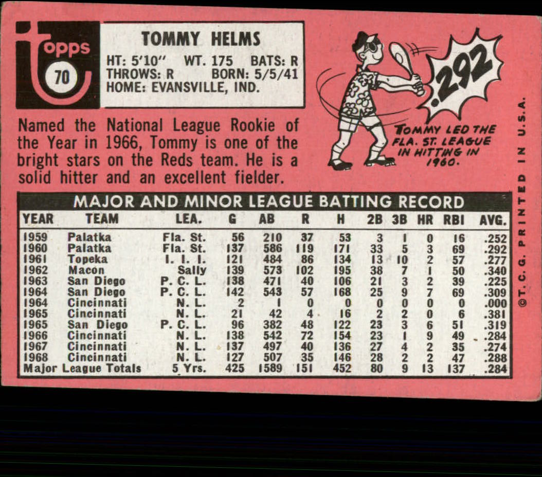 1969 Topps #70 Tommy Helms back image