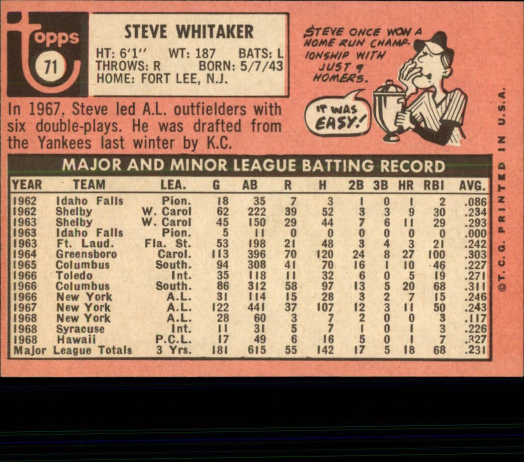 1969 Topps #71 Steve Whitaker back image