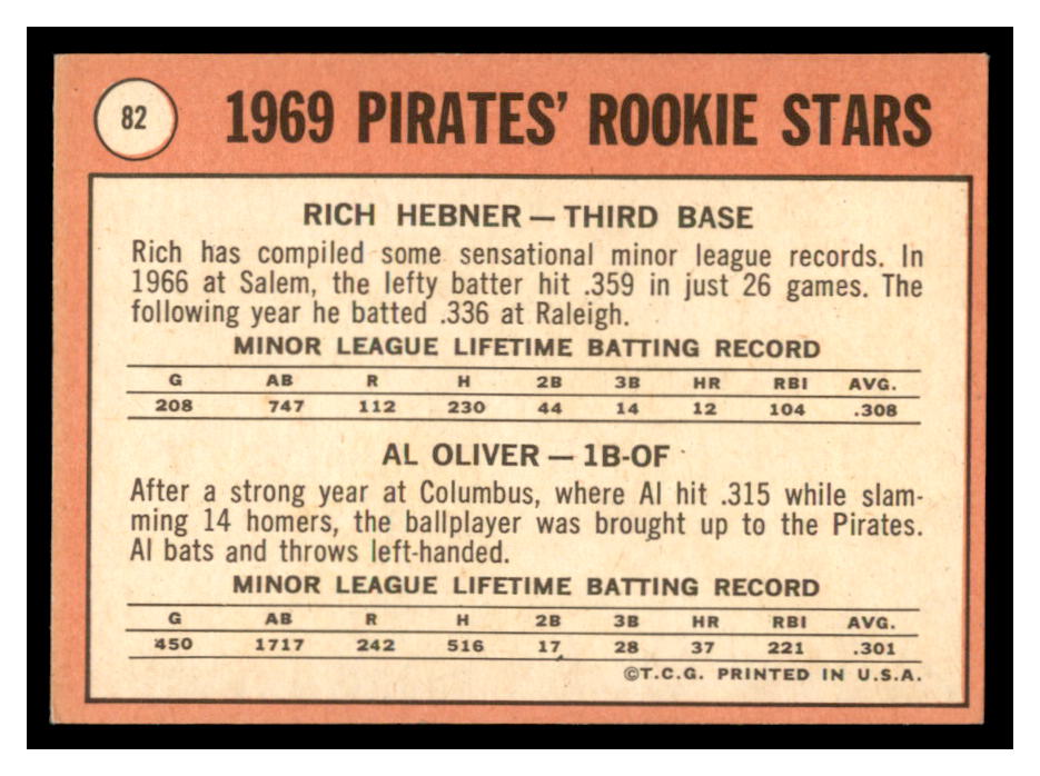 1969 Topps #82 Rookie Stars/Rich Hebner RC/Al Oliver RC back image