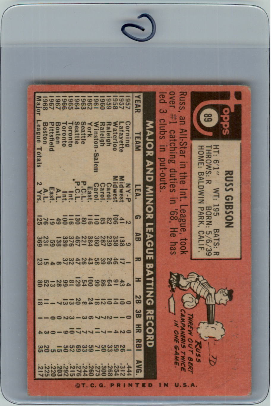 1969 Topps #89 Russ Gibson back image