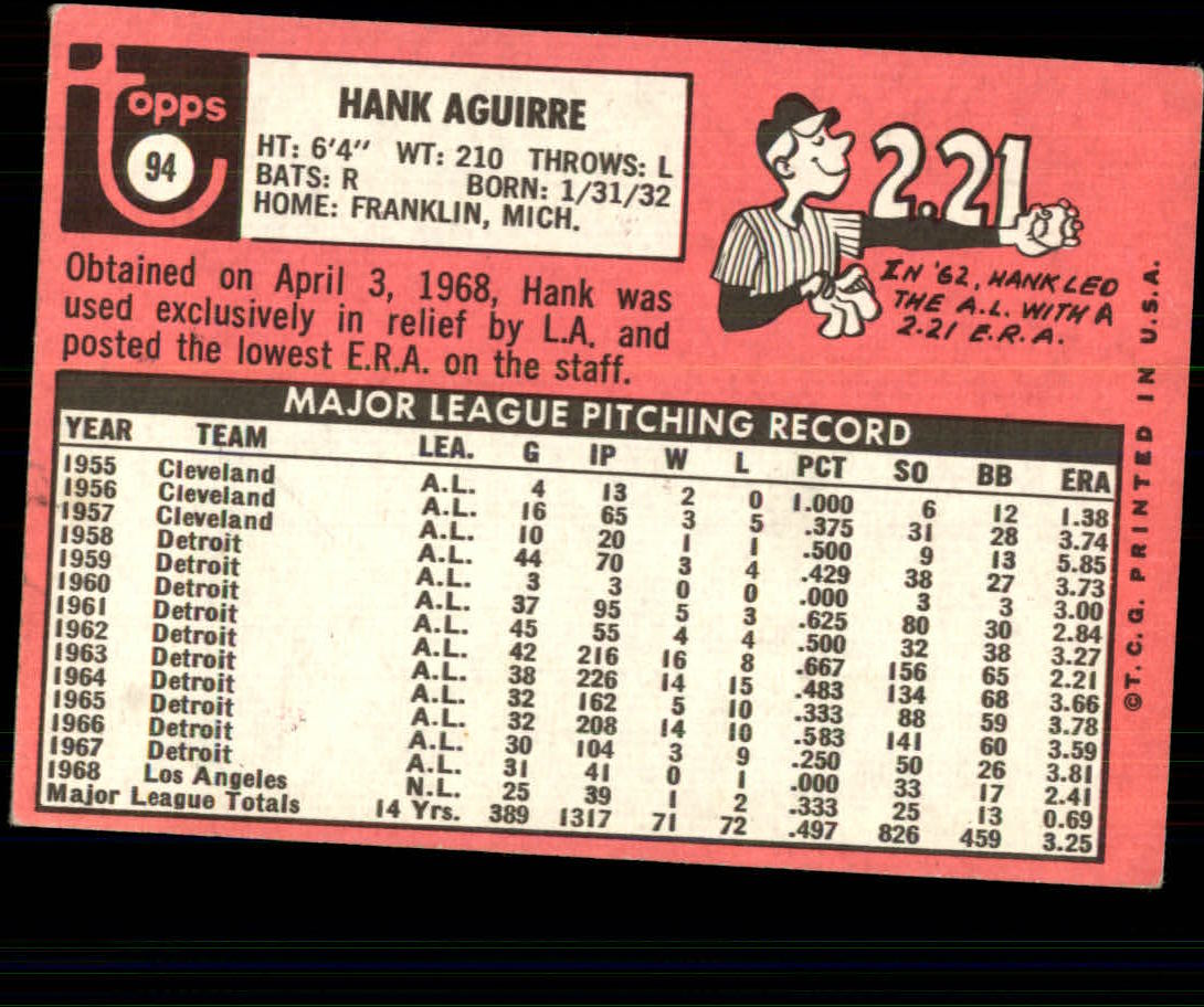1969 Topps #94 Hank Aguirre back image