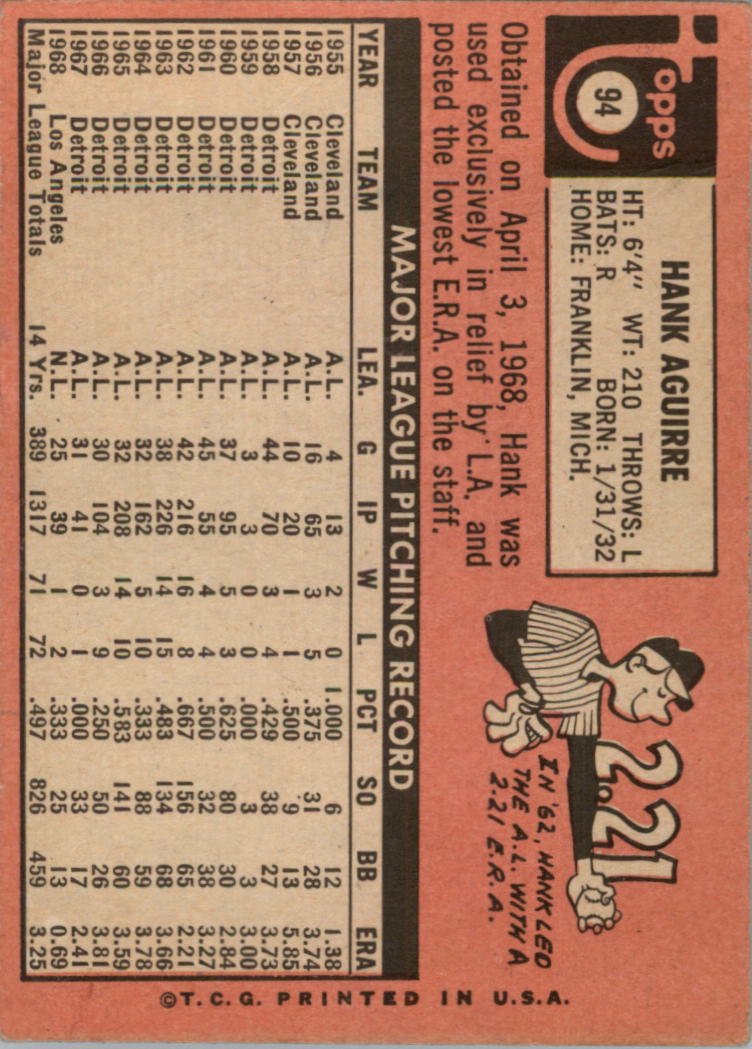 1969 Topps #94 Hank Aguirre back image