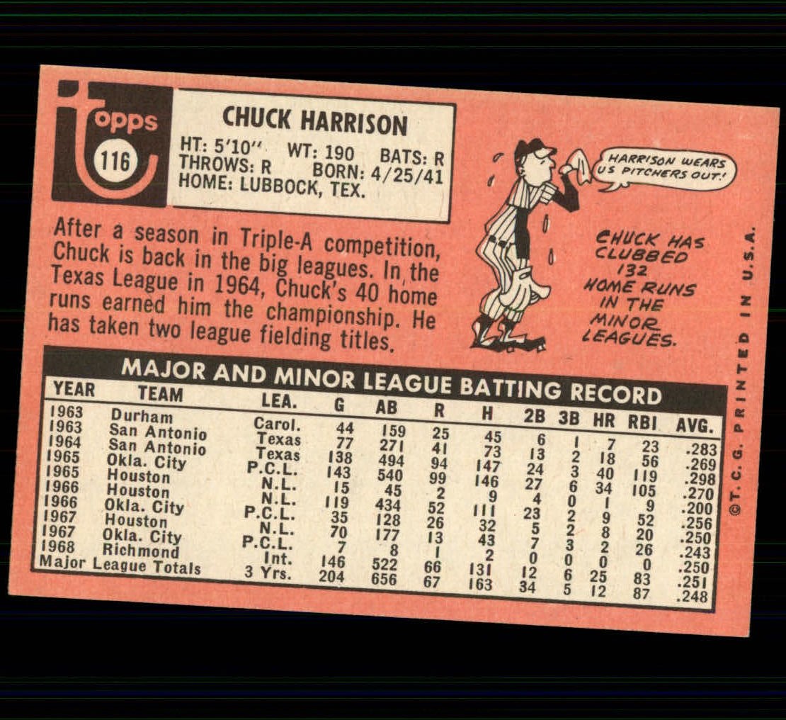 1969 Topps #116 Chuck Harrison back image
