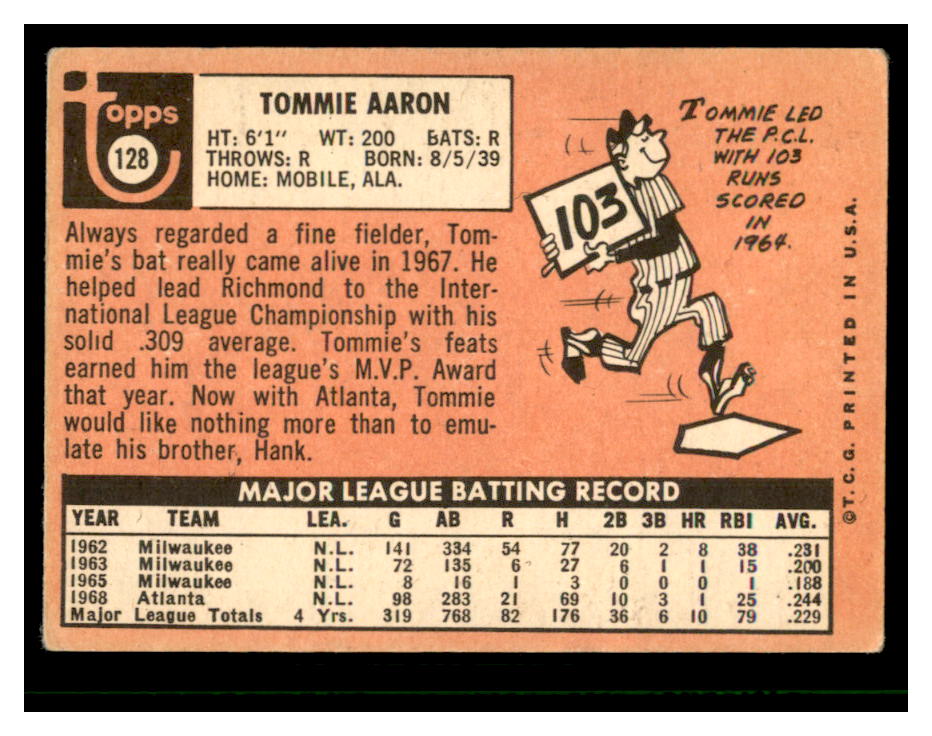 1969 Topps #128 Tommie Aaron back image