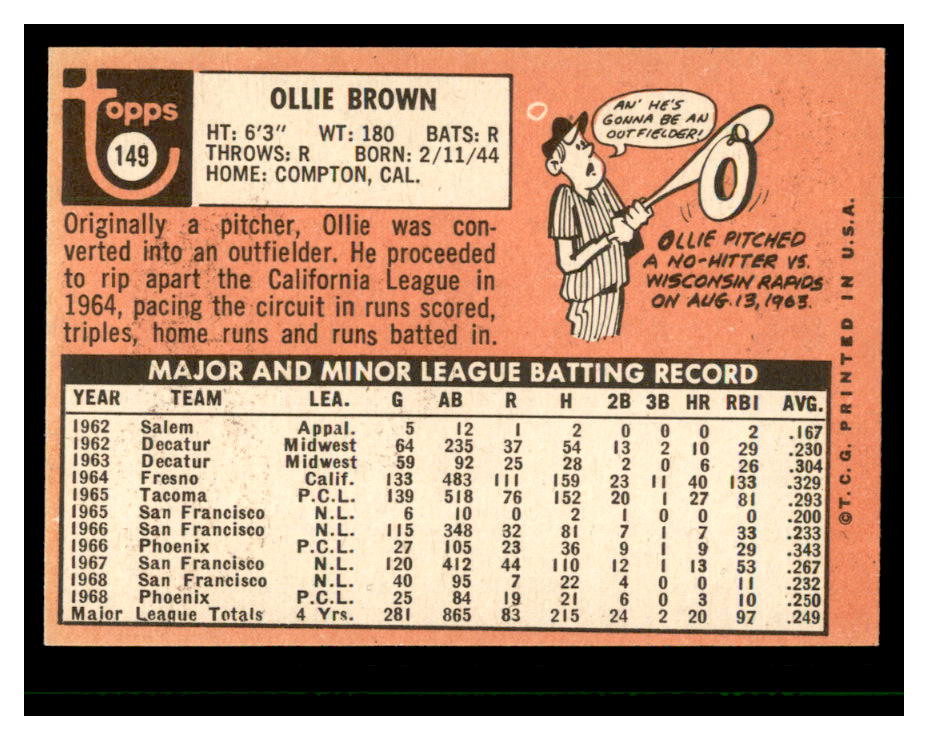 1969 Topps #149 Ollie Brown back image
