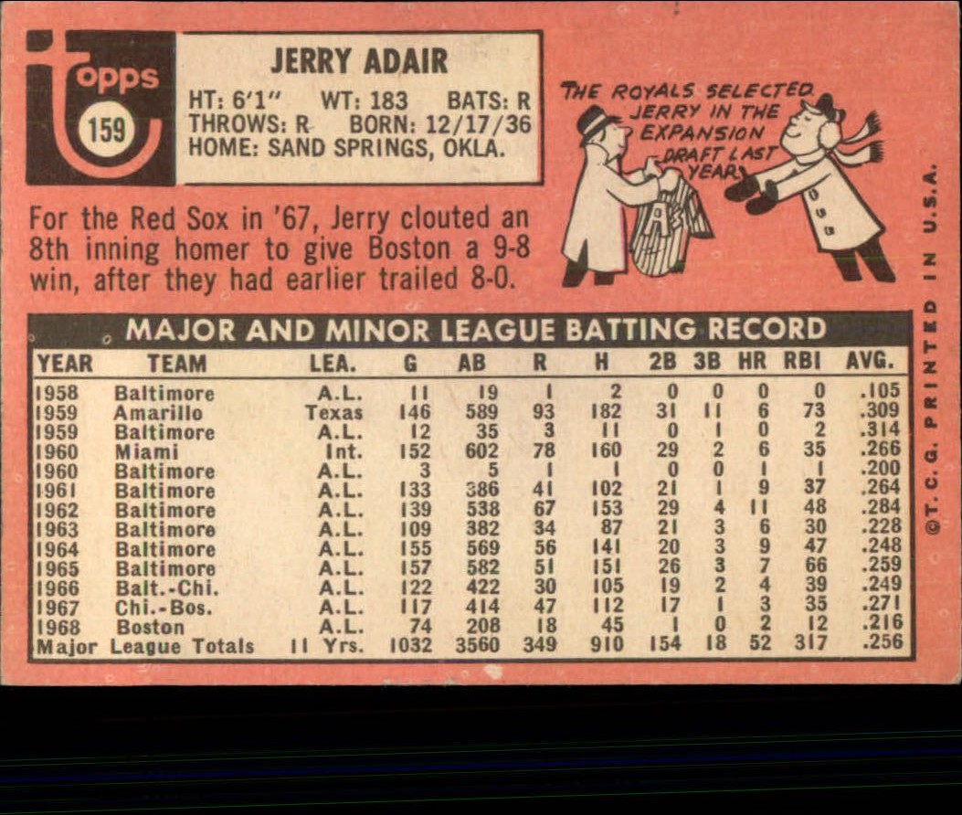 1969 Topps #159 Jerry Adair back image