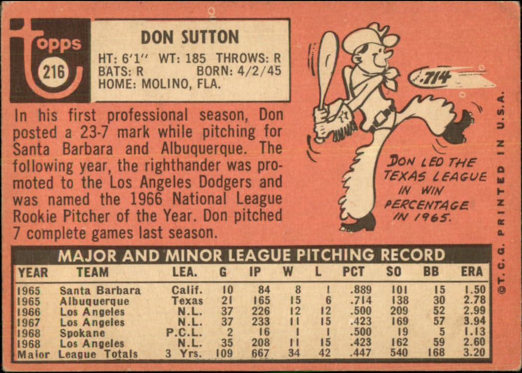 1969 Topps #216 Don Sutton back image
