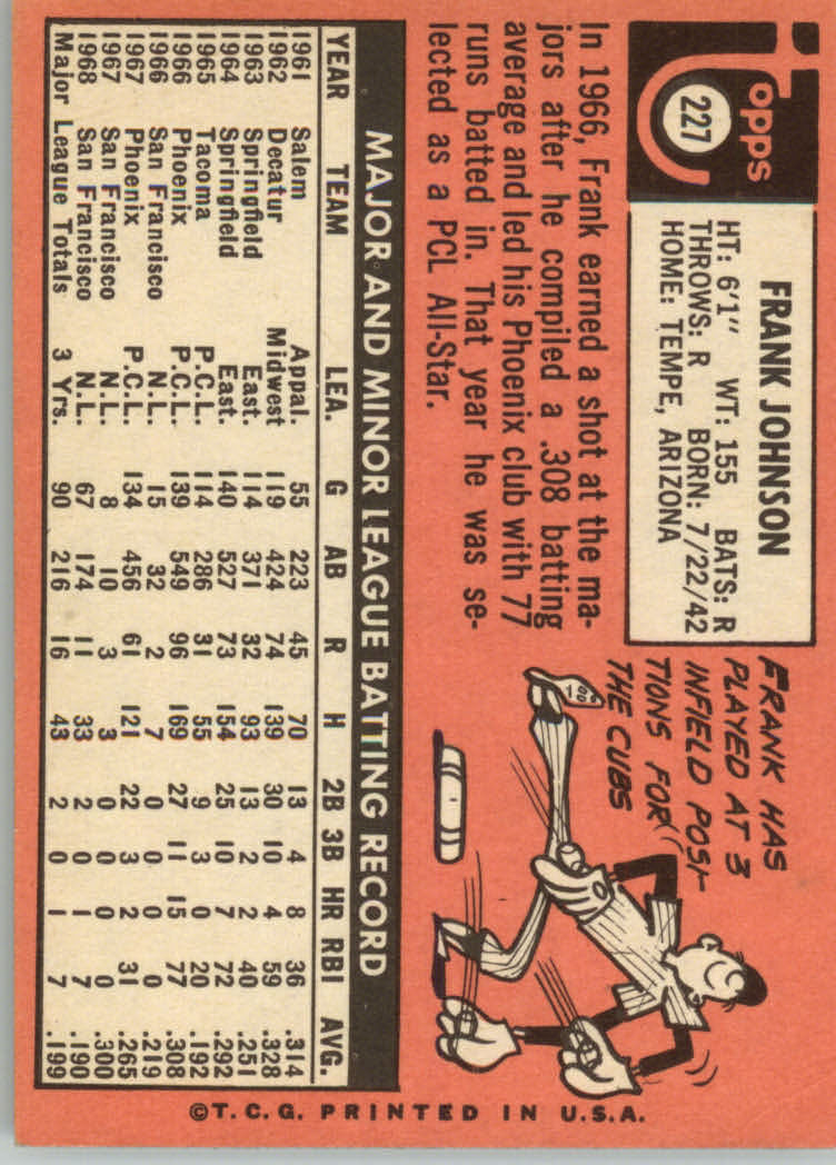 1969 Topps #227 Frank Johnson RC back image