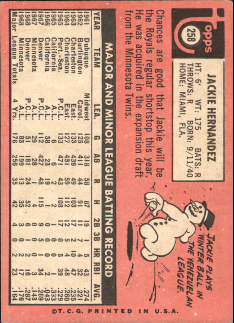 1969 Topps #258 Jackie Hernandez back image