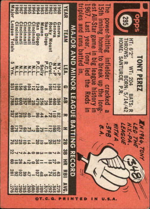 1969 Topps #295 Tony Perez back image