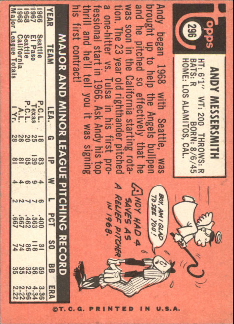 1969 Topps #296 Andy Messersmith RC back image