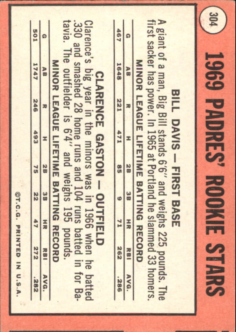 1969 Topps #304 Rookie Stars/Bill Davis/Clarence Gaston RC back image