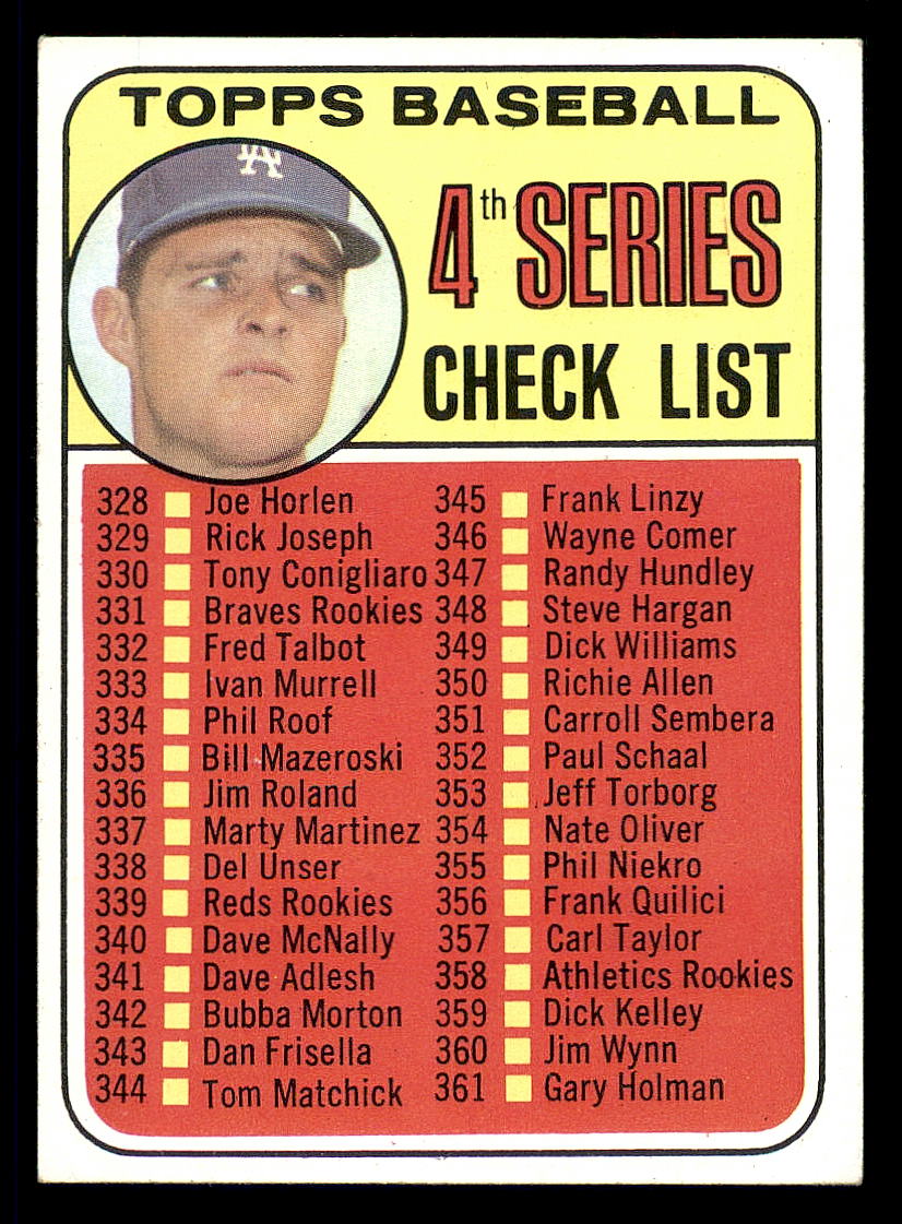 1969 Topps #314 Checklist 4/Don Drysdale - Scan of the actual card you ...