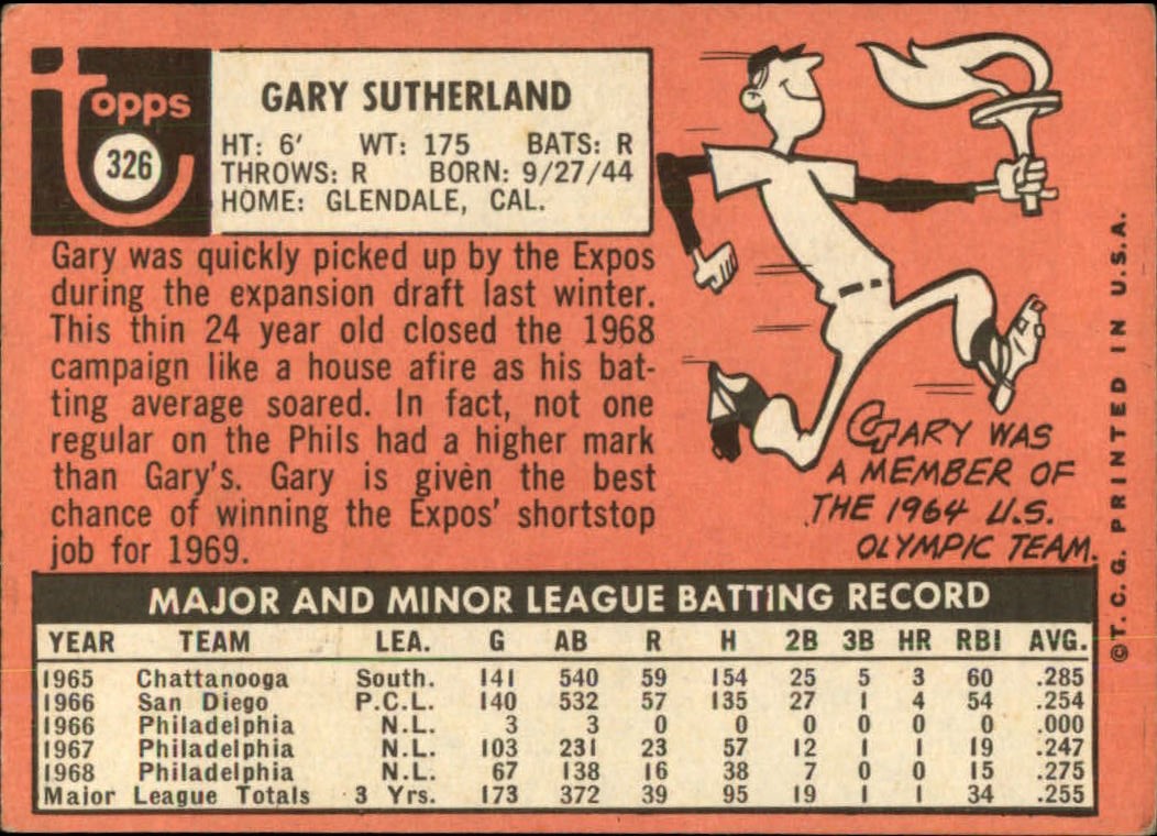 1969 Topps #326 Gary Sutherland back image