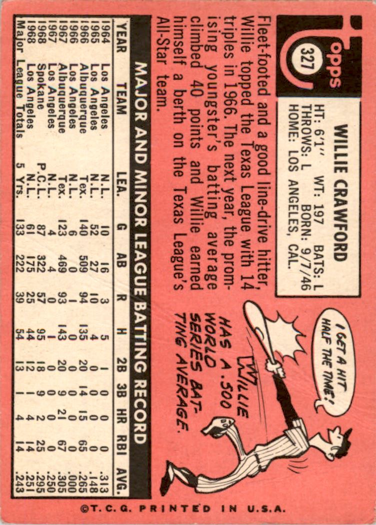 1969 Topps #327 Willie Crawford back image