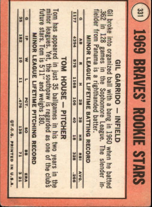 1969 Topps #331 Rookie Stars/Gil Garrido/Tom House RC back image